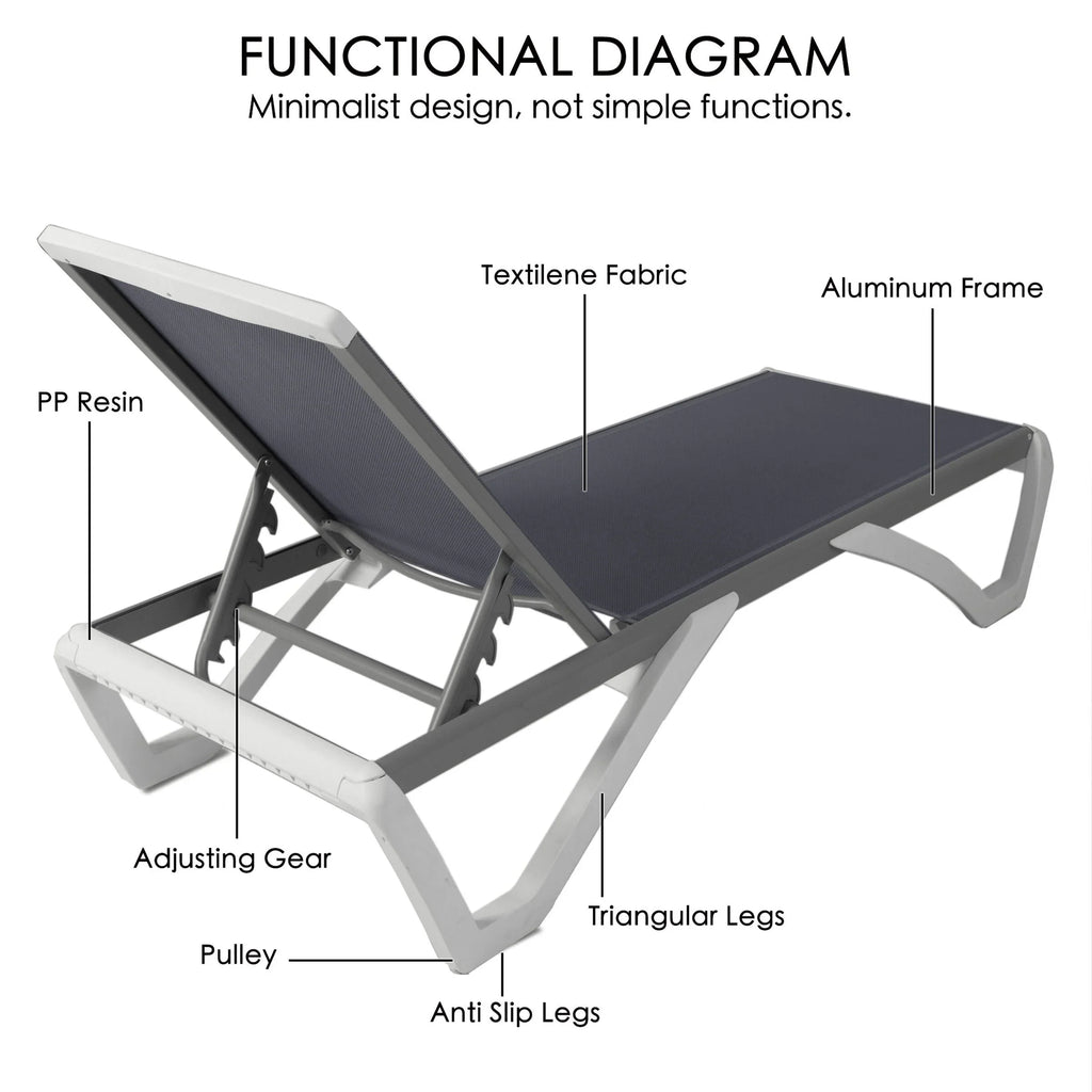 Chaise lounge Kozyard Alan għall-patio, bilqiegħda u mimduda, aġġustabbli, magħmula kompletament mill-aluminju u b’saqajn tar-reżina tal-polipropilen