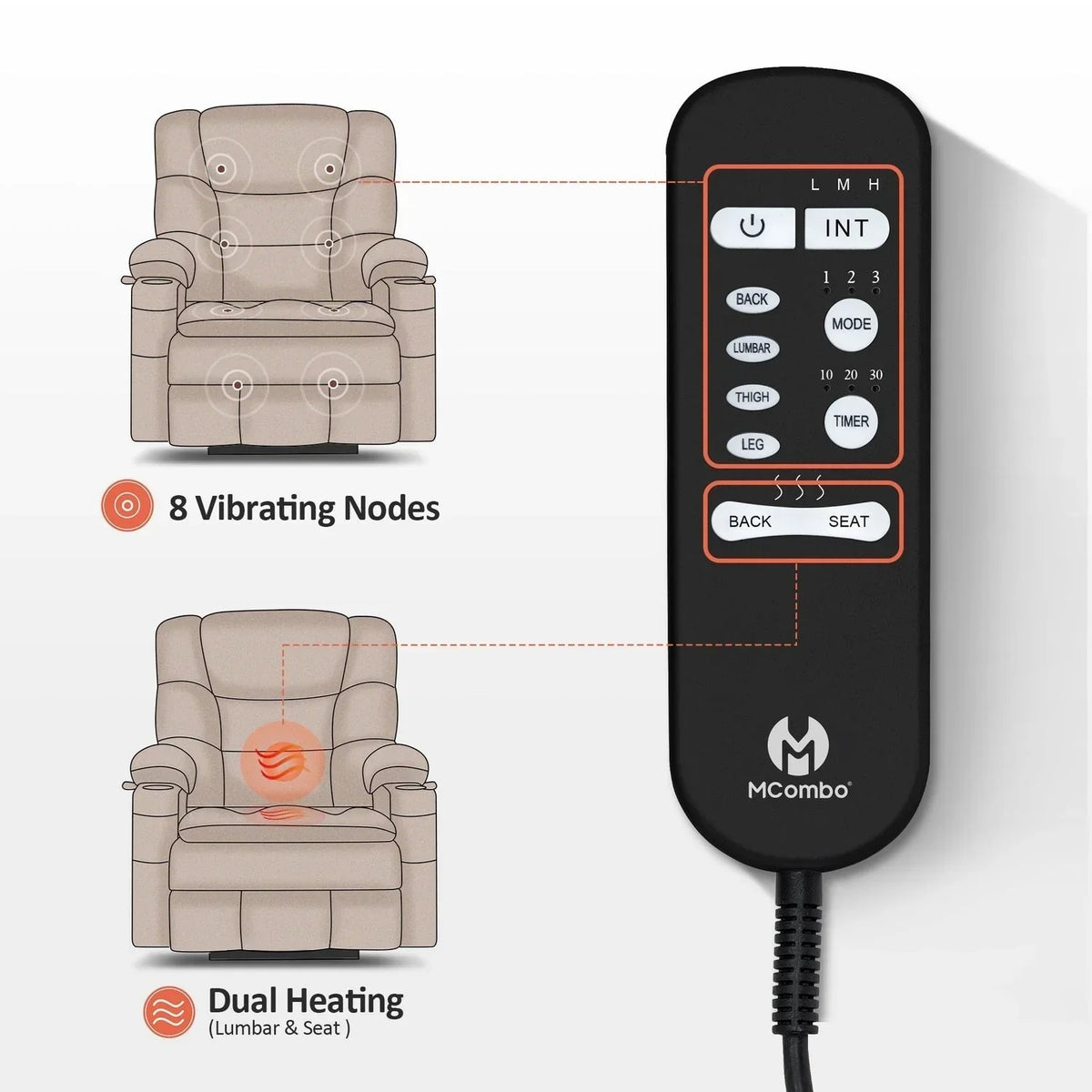 MCombo breiter Dual-Motor-Aufstehsessel mit Massage- und zweifacher Heizfunktion für große und kräftige Senioren, Stoff R7635